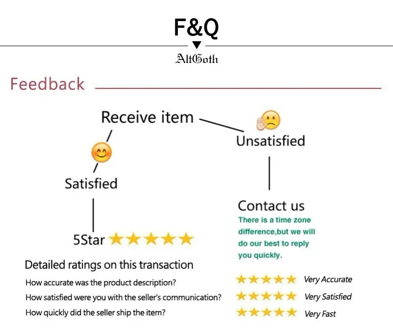 AltGoth Vintage Gothic Black Shirts Women Palace Style Streetwear Y2k E-girl Harajuku V-neck Ruffle Long Sleeve Bluose Cosplay